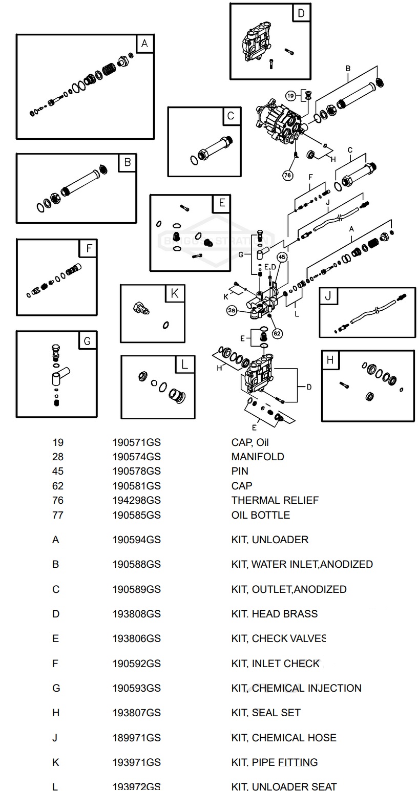 B&S model 020226 pump breakdown & parts